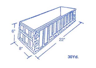 30-yard-roll-off